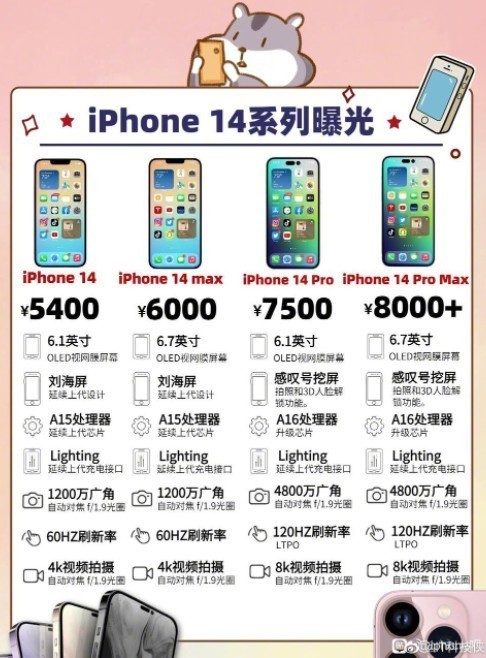 iphone13和14的区别（iPhone 14和iPhone 13规格基本一致）