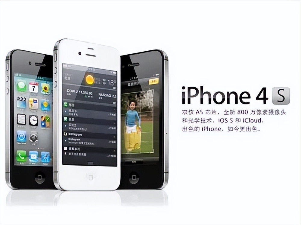 iphone6plus过时产品（现在用iphone6plus过时吗）