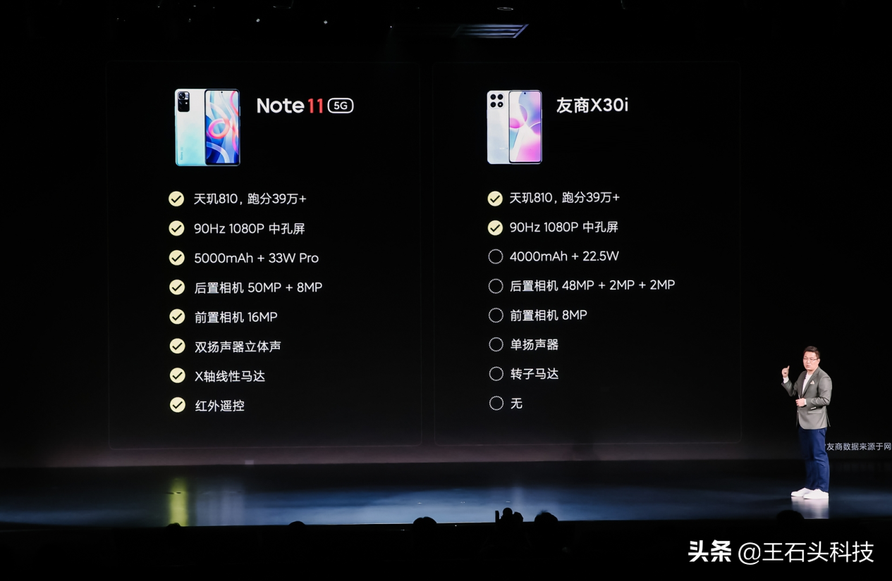 荣耀X30i和Redmi Note11对比（荣耀X30i和Redmi Note11参数区别）