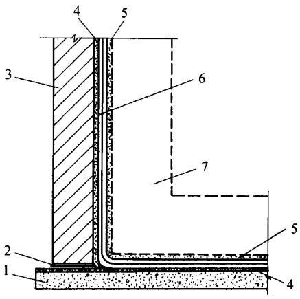 卷材防水施工方法（卷材防水施工工艺流程）