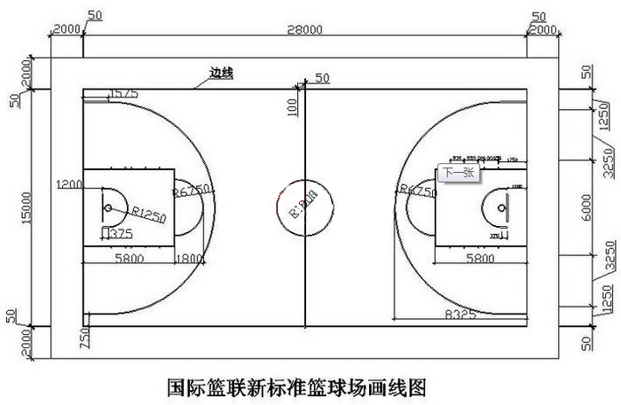 篮球场地标准尺寸规格图（篮球场地标准尺寸规格是多少）