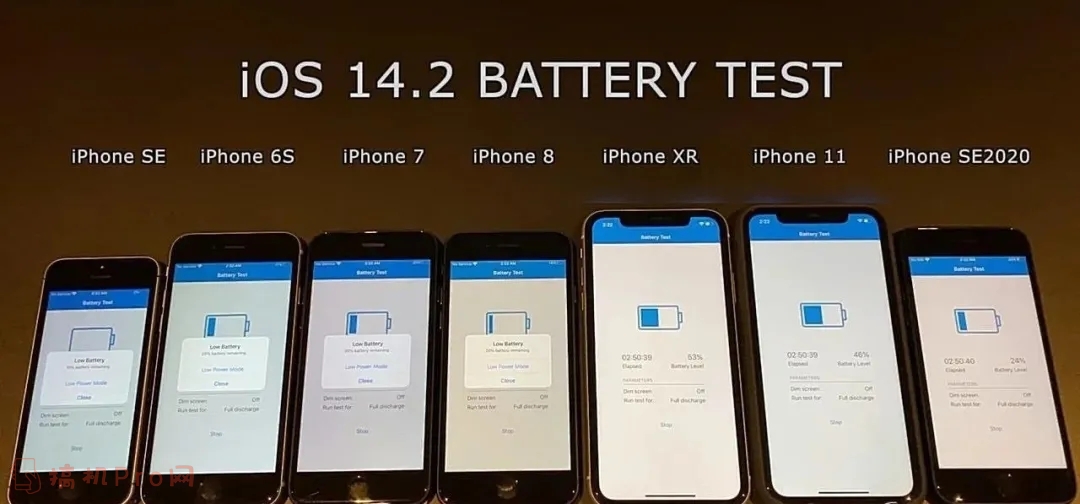 ios14.2耗电严重怎么解决-苹果11升级ios14.2耗电解决办法