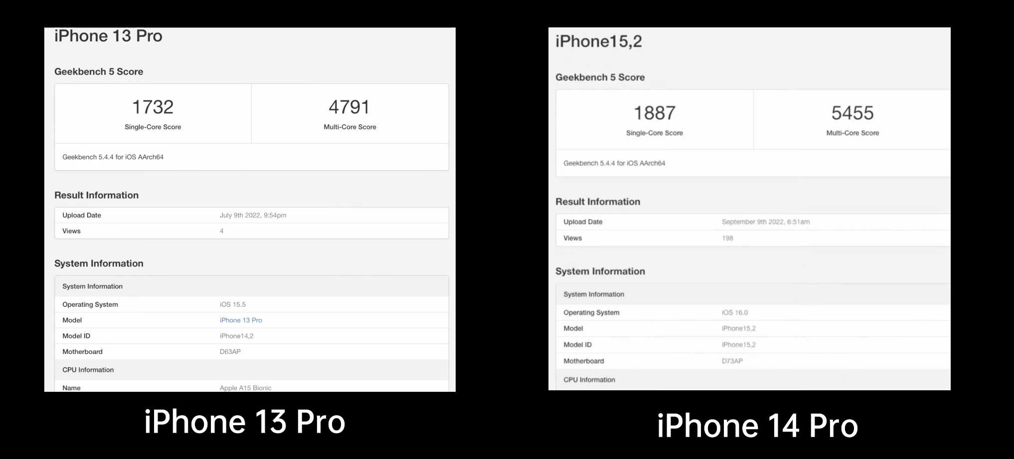 iPhone13Pro有必要换14 Pro吗